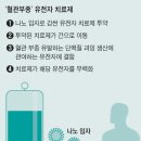 한 번 투약으로 치료 끝! '꿈의 치료제' 美·中서 잇단 성공 이미지