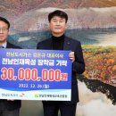 (주)미래도시 이미지