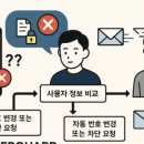 신비플러스 네이버블로그