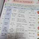 킨더하바어린이집 이미지
