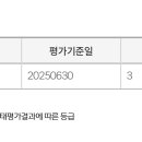 경기도 수원시 영통구 매영로248번길 이미지