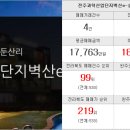 마루뜰어린이집 이미지