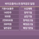 바이오플러스(주) 비즈워치