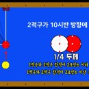 [초급강좌 10] 두께조절 단순화 하기 - 시침법 이미지