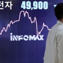 전자종합 이미지