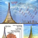 울트라타워 이미지