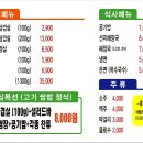 대박고기집 - 구미시 원남로 17-3 | 대박고기집