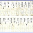 명성청과 이미지