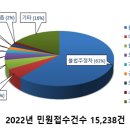 주정차61 이미지
