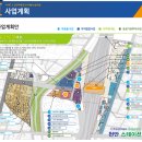 역세권 도시재생 뉴딜사업 이미지