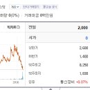 제이앤유글로벌 이미지