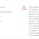 아름다운가게수원