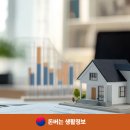 바로바로 이미지