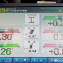 첨단카클리닉 이미지