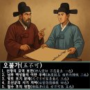 ▣ 1-4. 기임진이후청병사(記壬辰以後請兵事) -평양성 탈환 뒤의 좌절과 꺼지지 않는 불꽃- 이미지