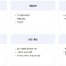 변동 행정복지센터 이미지