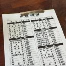 산채상회 이미지