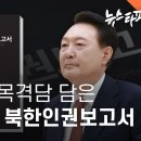 40년 전 목격담 담은 윤석열표 북한인권보고서 이미지