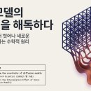 매니폴드(Manifold) | DLM - 확산 모델((Diffusion models) 의 창의성 메커니즘 분석