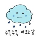 동원숯불갈비 이미지