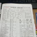 신중상사 이미지