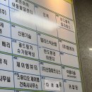 고잔로1L | [안산] 단원구 수제음료맛집 다온재_누룩유산균 발효요거트, 스무디, 착즙주스 후기