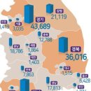 땅나라공인중개사사무소 이미지