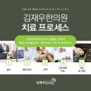 순환한의원 이미지