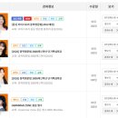 EBS중학프리미엄 프리미엄 인강 무료 이용하기 이미지