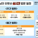 금강경 &#39;의법출생분&#39; 핵심 사상 및 주요 논점 이미지