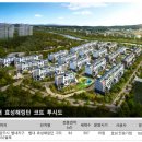 별내효성해링턴코트 이미지