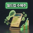 동조세무법인 - 서대문구 신촌로 283 | 2026 월드컵 관련주 치킨 편의점 상투 피하는 수혜주 선점