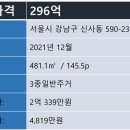 정진빌딩 이미지