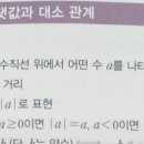 의왕초등학교 앞 이미지