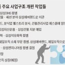 주주설비 이미지