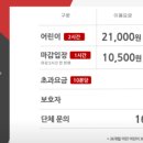 동탄점 챔피언 더 블랙벨트 이미지