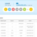 대박명당 이미지