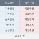 진원물산