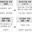 재단법인 포항테크노파크 이미지