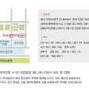 새누리한의원 이미지