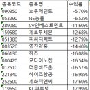 세화파마