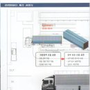 형제특장차 이미지