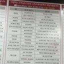 스피드메이트화순점 이미지