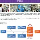 (주)씨앤에스팜 이미지