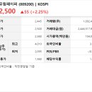 (주)아이엘티 이미지