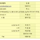 엔텍 정밀 화학 이미지