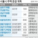 성동건축사사무소 이미지