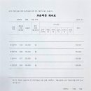 시너지영어학원 - 고양시 일산동구 일산로 229 | 시너지영어학원