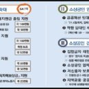 매칭노래연습장 이미지