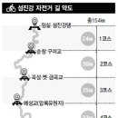 섬진강자전거길 이미지